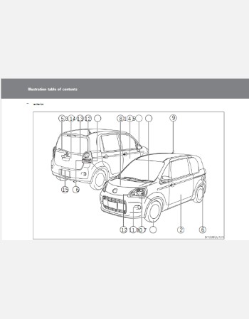 toyota porte 2014-2015 owners manual in english